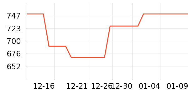 SK-II���廤����װ��ʷ�۸�