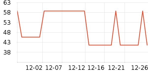 С��������/ˮ��/ˮ����ʷ�۸�