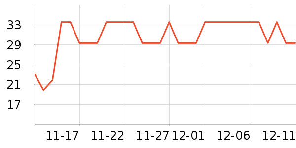 ������Ƥ��������������ʷ�۸�