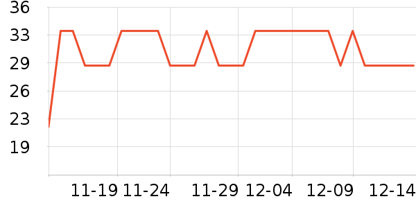 ������Ƥ��������������ʷ�۸�