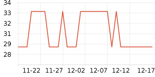 ������Ƥ��������������ʷ�۸�