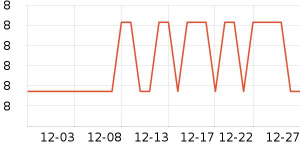 ����ļ���������ʷ�۸�