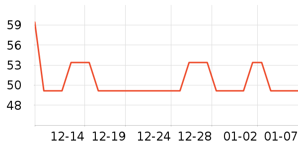 ���޵���ҵƷ��ʷ�۸�