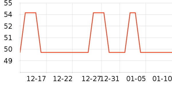 ���޵���ҵƷ��ʷ�۸�