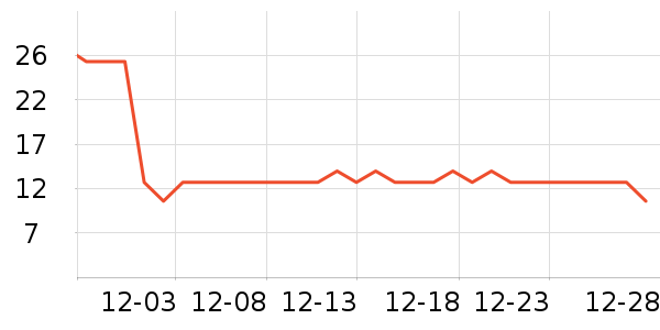 ʮ�½ᾧ������Ʒ��ʷ�۸�