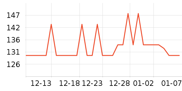 ���������������ʷ�۸�