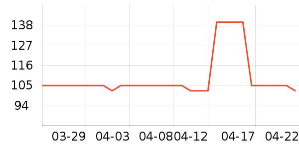 �����Ŵ�Ʒ���� ��ʷ�۸�