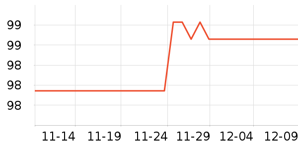 �����Ŵ�Ʒ���� ��ʷ�۸�