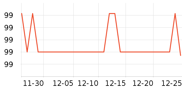 �����Ŵ�Ʒ���� ��ʷ�۸�