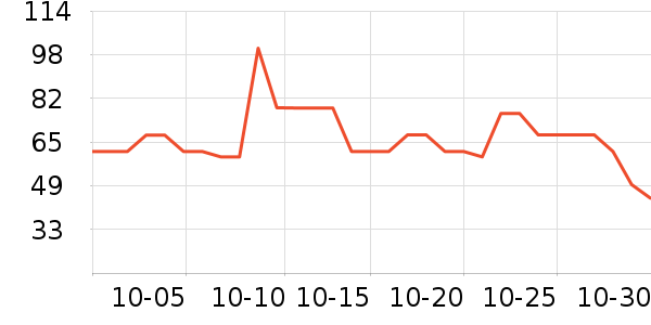 ��ľ/ƴ����ʷ�۸�