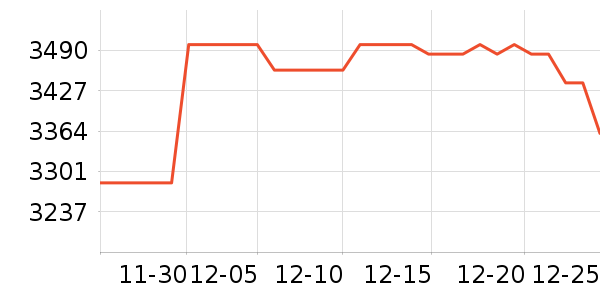 ��Ϊƽ�������ʷ�۸�