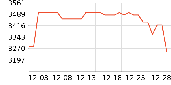 ��Ϊƽ�������ʷ�۸�