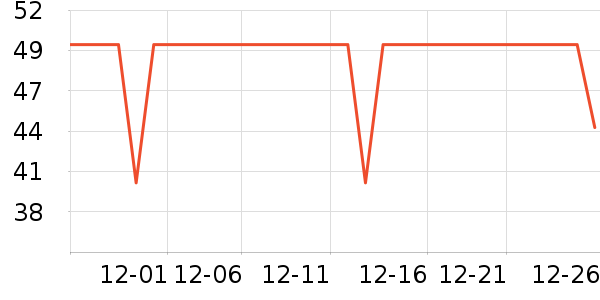 è����ʿ�ڿ���ʷ�۸�