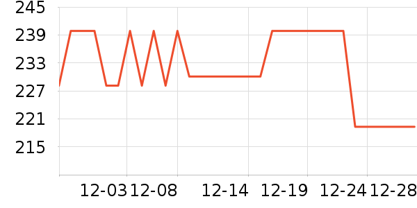 ����֮Կ��������ʷ�۸�