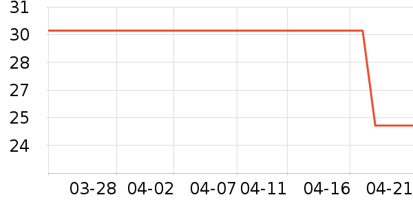 ��������/�˰���ʷ�۸�