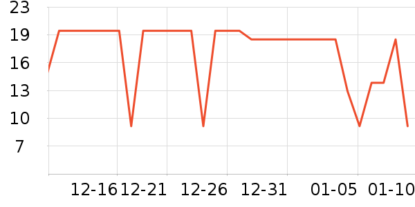 ��³�ɻ�ľ��ľ/ƴ����ʷ�۸�