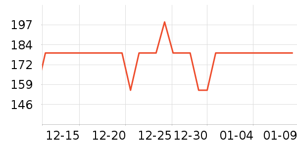 babycareë��/������ʷ�۸�