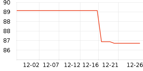 ά�������������˶�װ��ʷ�۸�