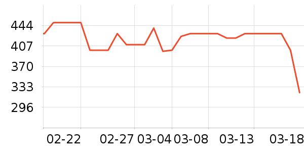 С��·����/è/���������ʷ�۸�