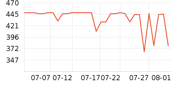 С��·����/è/���������ʷ�۸�