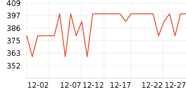 С��·����/è/���������ʷ�۸�