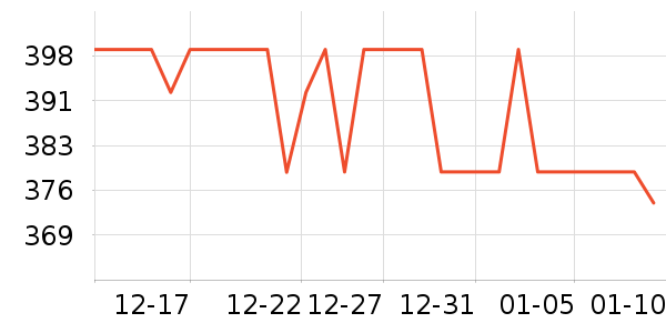 С��·����/è/���������ʷ�۸�