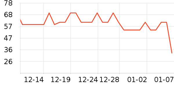 è����ʿ�ڿ���ʷ�۸�