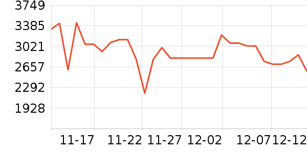 ������ͨ��Ͱ/�ǰ���ʷ�۸�