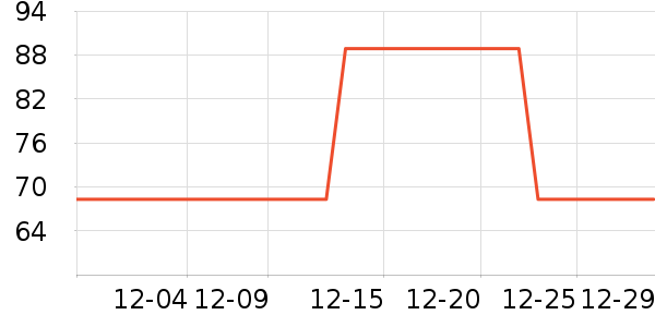 �ζร��ů������ʷ�۸�