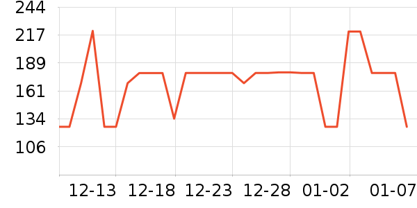 ˮ�Ǵ�����ʷ�۸�