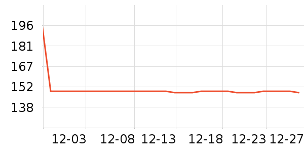 �������������ʷ�۸�