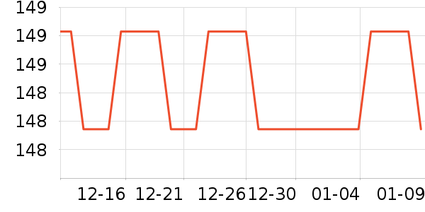 �������������ʷ�۸�