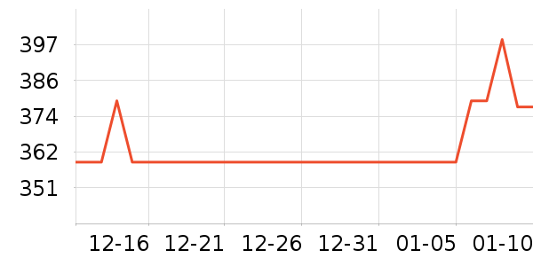 LUXUN��Զ��/ҹ����/�����۾���ʷ�۸�