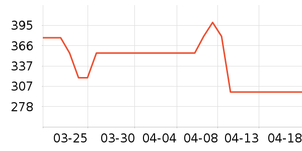 LUXUN��Զ��/ҹ����/�����۾���ʷ�۸�