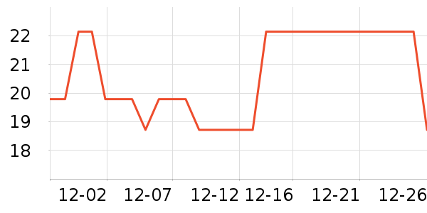 ��������ײ/����С����ʷ�۸�