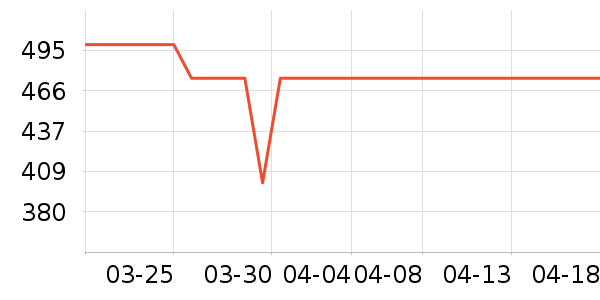 ������������ʷ�۸�