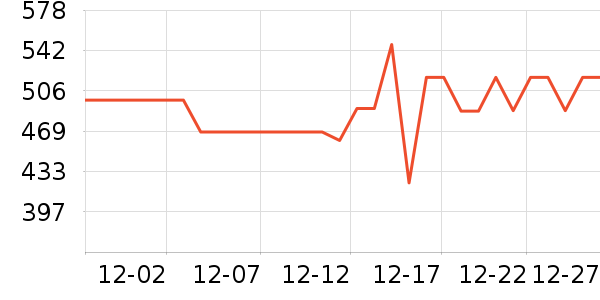 ������������ʷ�۸�