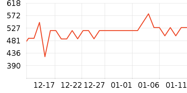 ������������ʷ�۸�