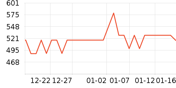 ������������ʷ�۸�