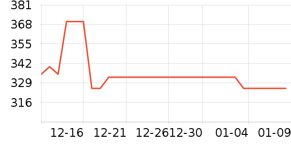 ��ϣ�ͻ����װ��ʷ�۸�