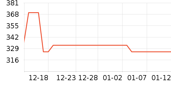 ��ϣ�ͻ����װ��ʷ�۸�