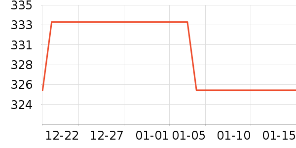 ��ϣ�ͻ����װ��ʷ�۸�