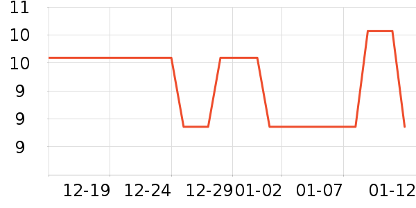 ��������������ѵ����ʷ�۸�