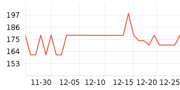 ����������/������/��ҩ����ʷ�۸�