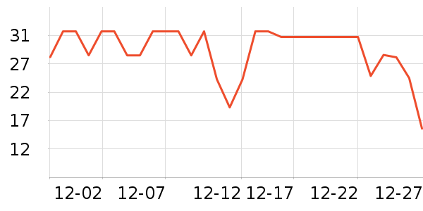 ��ϣ�ذ��Ʒ��ʷ�۸�