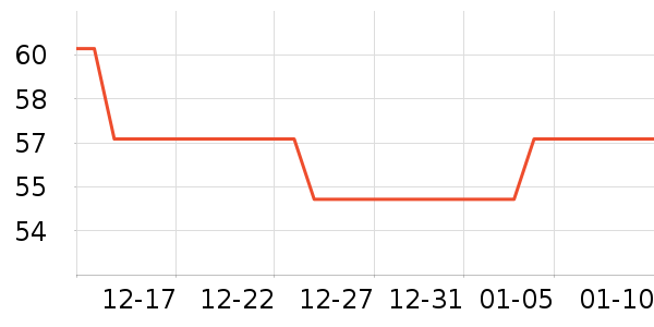 �����ʻ��ʻ���ʷ�۸�