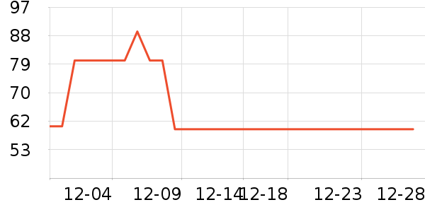 ����������ʿ�ڿ���ʷ�۸�