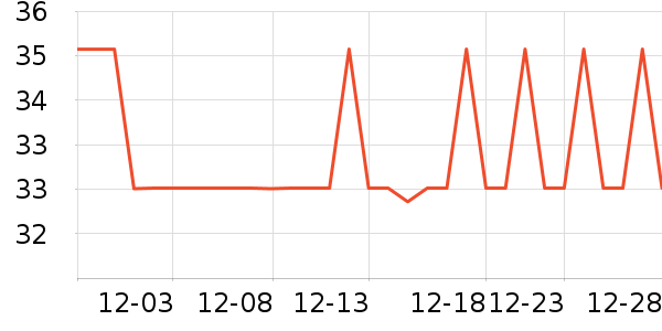 �����ƹ�����ʷ�۸�