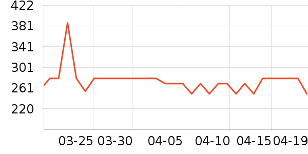 һҳ����������ʷ�۸�