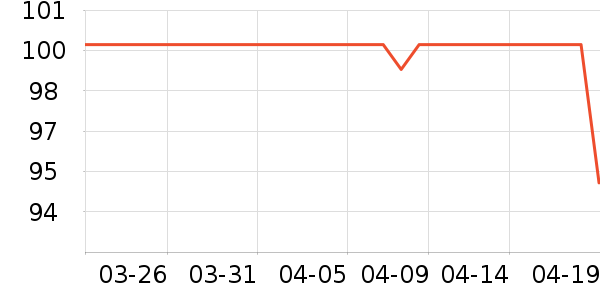 ��ͷ�����ǻ������ʷ�۸�